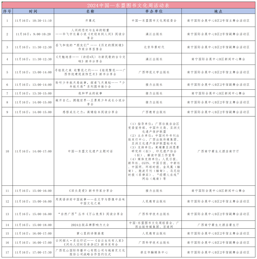 图书文化周活动表1