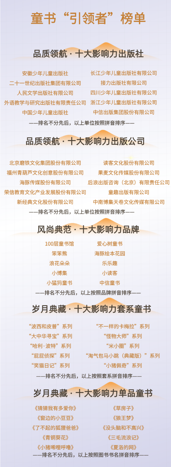 童书引领者榜单