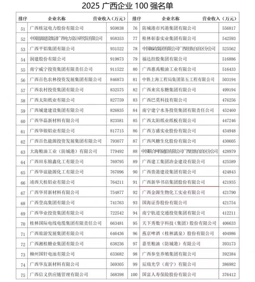 微信图片_20251011153251_85_485